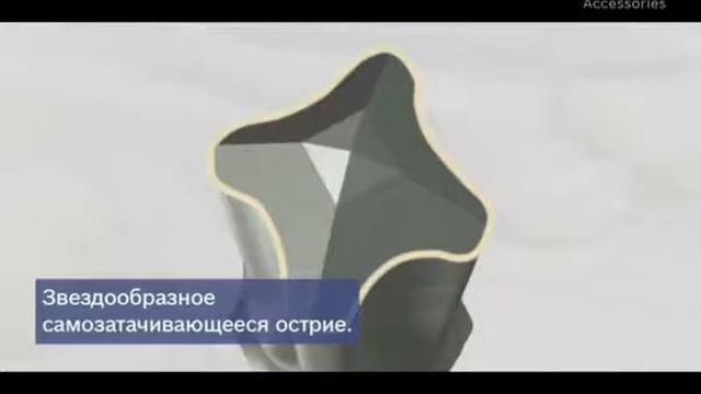 Пикообразные зубила Bosch, шестигранный патрон смотреть онлайн