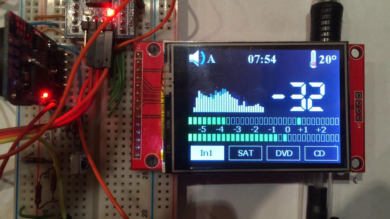 Ctrl-Amp 2 -  ADC STM32
