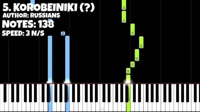 10 Russian Songs You've Heard, But Dont Know The Name [Easy Piano Tutorial]