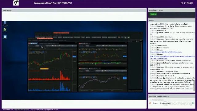 Vue 'm2' sur la plateforme Trading Station 2 de FXCM смотреть онлайн