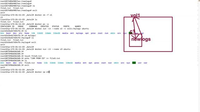 Day 16 DEVOPS TRAINING FEBRUARY 2024 - - DOCKER -3 смотреть онлайн