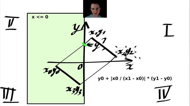 JavaScript Анализ