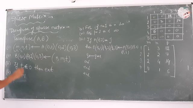 Arrays Lec 4: Sparse Matrix and its Transpose смотреть онлайн