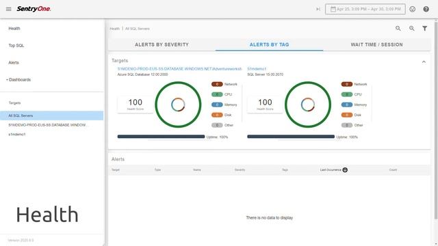 SentryOne Monitor Demo смотреть онлайн