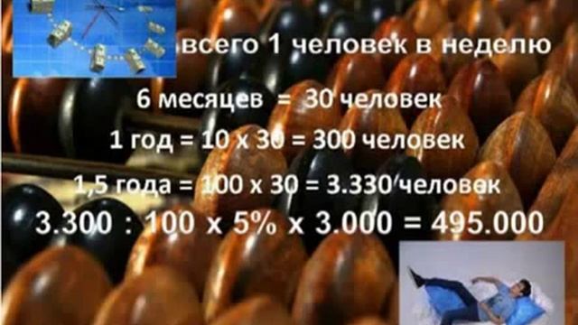 Маркетинг план ЗАО 'ЕДОША' смотреть онлайн