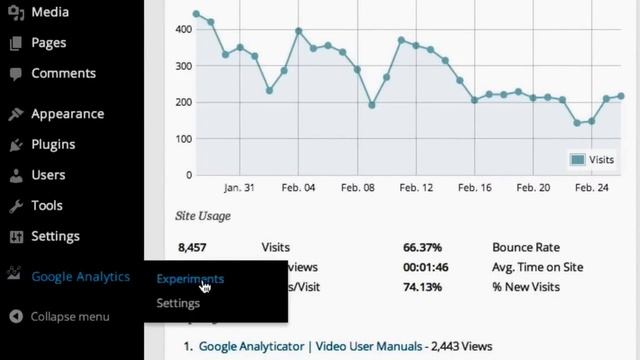 Google Analytics Content Experiments in WordPress смотреть онлайн