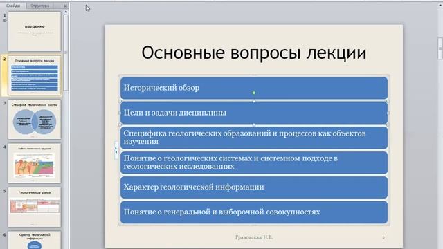 Лекция 4 Основы математического моделирования смотреть онлайн