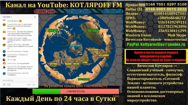 КОТЛЯРОFF FM. (29.05.2018) Тема: Человек суверен. Понимание Жизни. смотреть онлайн