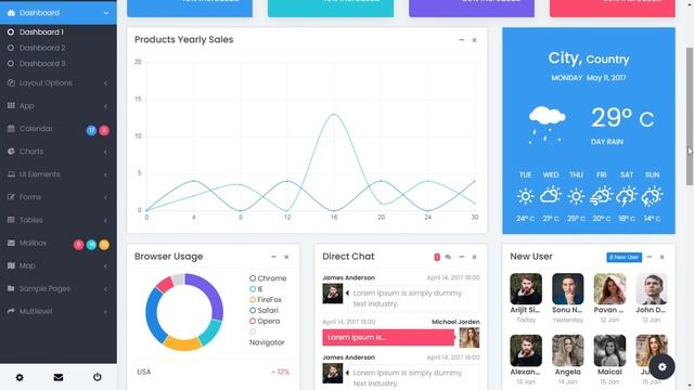 Bootstrap 4 Dashboard Responsive Admin Template with LTR Theme смотреть онлайн
