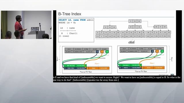 PGConf NYC 2022 A Deep Dive into PostgreSQL Indexing by Ibrar Ahmed смотреть онлайн