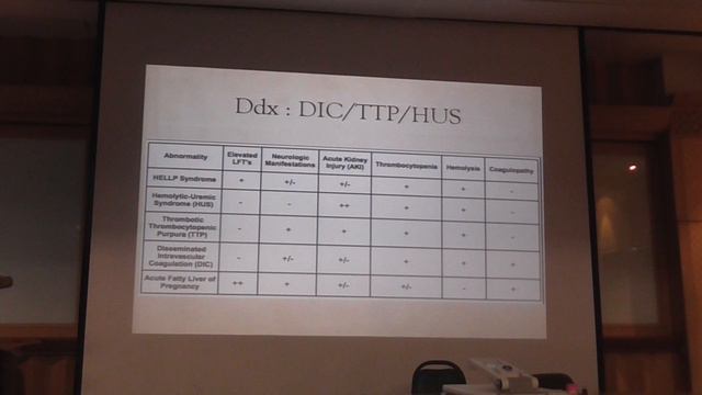 Nephro part1 aj oat 130116 смотреть онлайн