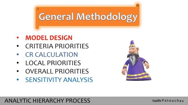 Analytic Hierarchy Process (AHP) with Excel - General Methodology смотреть онлайн