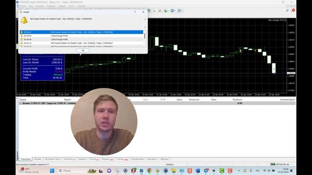 Проверка функций Риск Менеджер для МТ4 и МТ5| контроля риска на сделку и контроль дневного риска