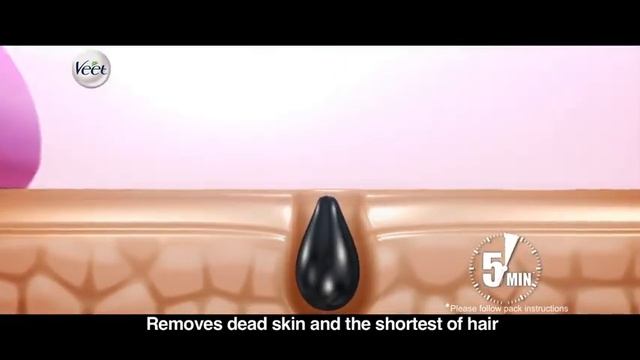 Veet Hair Removal Cream Ad Parlor Finish 2020 смотреть онлайн