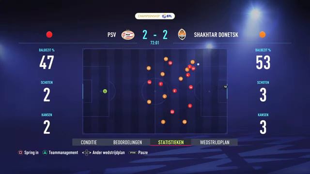 Kan Ik Met PSV De Super League Winnen? - FIFA 22 Career Mode