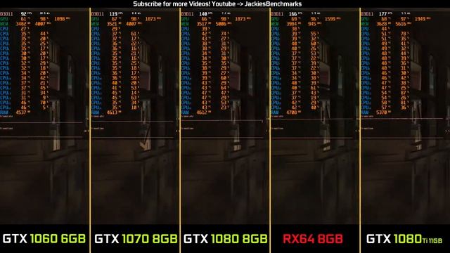 Rainbow Six Siege - 1080p GTX 1060 vs. 1070 vs. 1080 vs. VEGA RX64 vs. 1080 Ti GPU-Benchmark смотреть онлайн