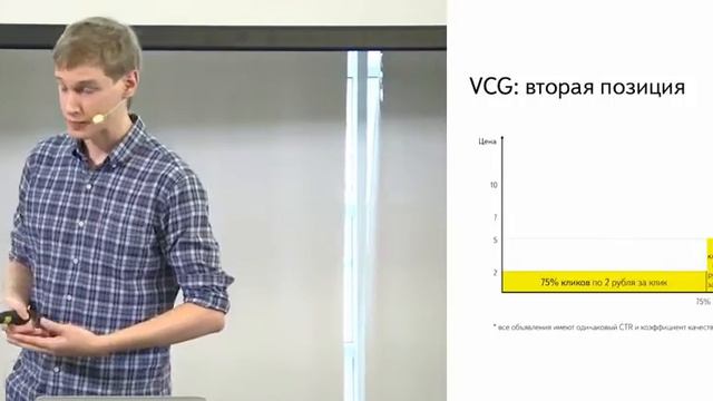 Новый аукцион Яндекс Директ ч2 (Стакви, Новый аукцион) смотреть онлайн