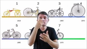 ИСТОРИЯ СОЗДАНИЯ ПЕРВОГО ВЕЛОСИПЕДА