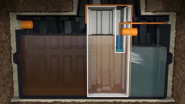 Принцип работы септика Ergobox смотреть онлайн