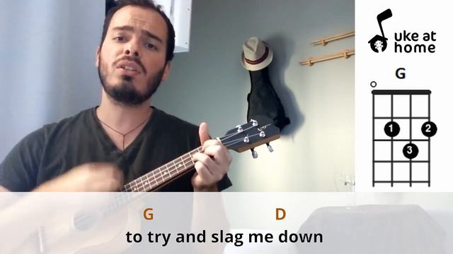 Green Day - When I Come Around | Ukulele tutorial смотреть онлайн