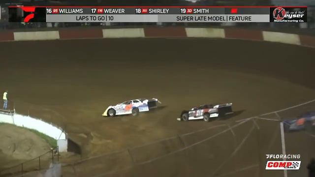 Wheel-To-Wheel at Port Royal | COMP Cams Top 5 Moments #61 смотреть онлайн