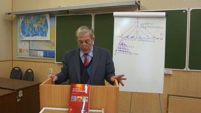 Теория организации. Лекция 4 смотреть онлайн