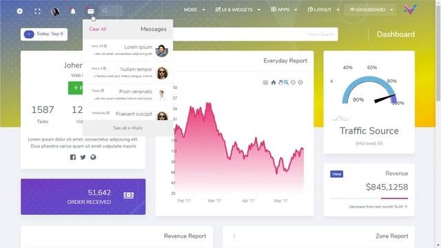 Material Dashboard Bootstrap 5 Admin Templates with Light RTL Theme смотреть онлайн