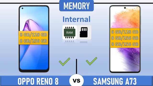 OPPO RENO 8 VS SAMSUNG GALAXY A73 || FULL SPECS COMPARISON || ALFATECH смотреть онлайн