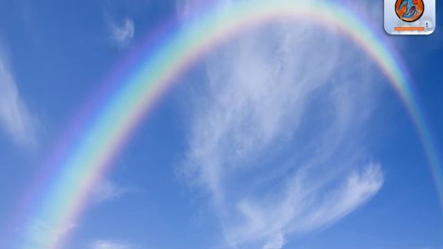 Урок по ОРКСЭ 4 класс. Крестный путь и Воскресенье. смотреть онлайн