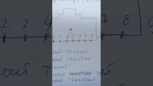 Замена разъёма RJ-45 (мама) на ip камере PoE SANNCE видеонаблюдения