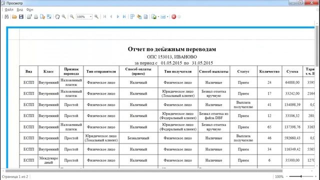 8 НачальникОтчетность v1 20150703 ЕАС ОПС смотреть онлайн