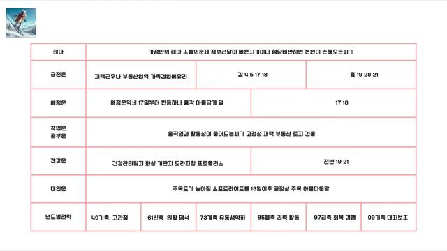 2월 소띠운세 смотреть онлайн