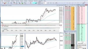 Как настроить Quik для быстрого ввода заявок