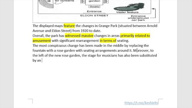 IELTS Writing task 1: Map Band 9 смотреть онлайн