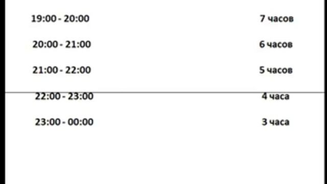 В какое время лучше ложиться спать и как рассчитать продолжительность сна. смотреть онлайн