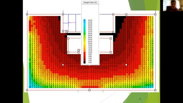 2022 02 23 СВІТЛОАНАЛІЗ Нова парадигма проєктування смотреть онлайн