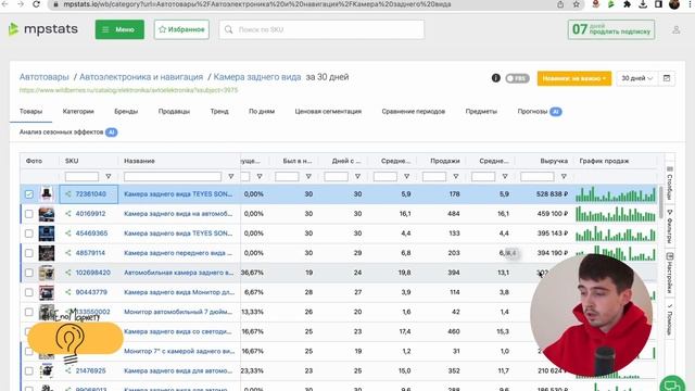 ТРИ ХОРОШИХ ТОВАРА НА БЮДЖЕТ 100.000-150.000 / ЧТО ПРОДАВАТЬ НА WILDBERRIES / ТОП ТОВАРЫ WB смотреть онлайн