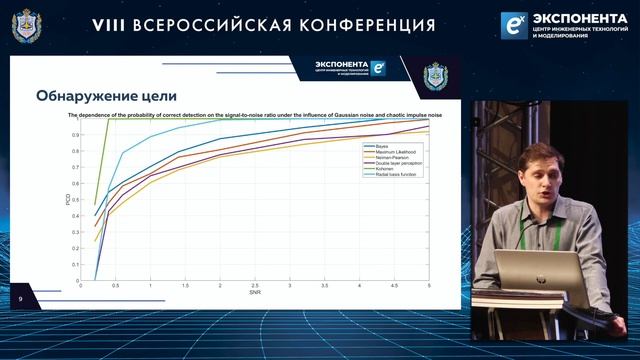 Применение нейронных сетей в радиолокации. Дмитрий Балакин, инженер ЦИТМ Экспонента смотреть онлайн