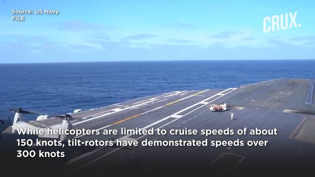“Game-Changer” Osprey Fails Pentagon Test | China Working On World’s Smallest Tilt-Rotor Helicopter смотреть онлайн