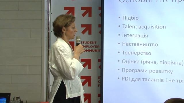 ЛИЛИЯ САВИЧ - Leroy Merlin - Успешные HR-практики: опыт Leroy Merlin (22.06.18) смотреть онлайн