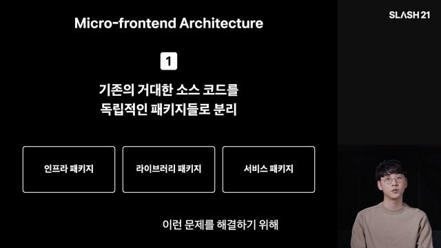 토스ㅣSLASH 21 - Micro-frontend React, 점진적으로 도입하기 смотреть онлайн