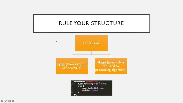 Web Workers смотреть онлайн