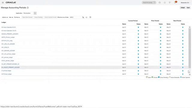 Oracle Cloud Financials AR Accounting Periods - Log on to www.oracleoncloud.com смотреть онлайн