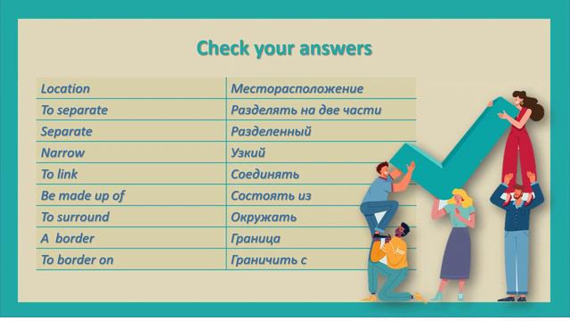 Тема 2. UK’s geography and traditions смотреть онлайн