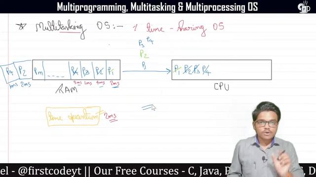 L-1.5 Multiprogramming Vs Multitasking Vs Multiprocessing Operating System | OS by Shubham Sir смотреть онлайн