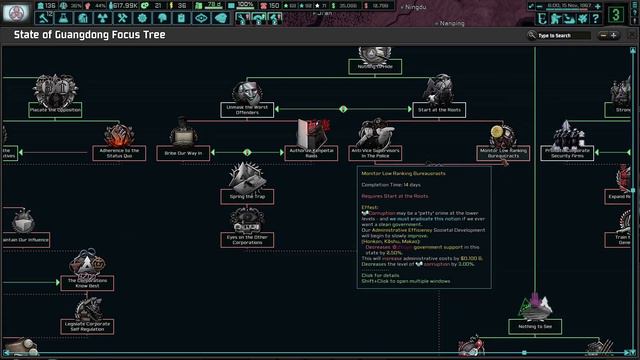 Overtaking Manchuria's GDP! TNO: Last Days Of Europe, State of Guangdong (Matsushita) #4 смотреть онлайн