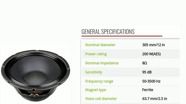 P audio 12 Inch 200watt Mid Bass Speaker Review And Price | E12-200S Review | Pbt501 | Spb2k смотреть онлайн