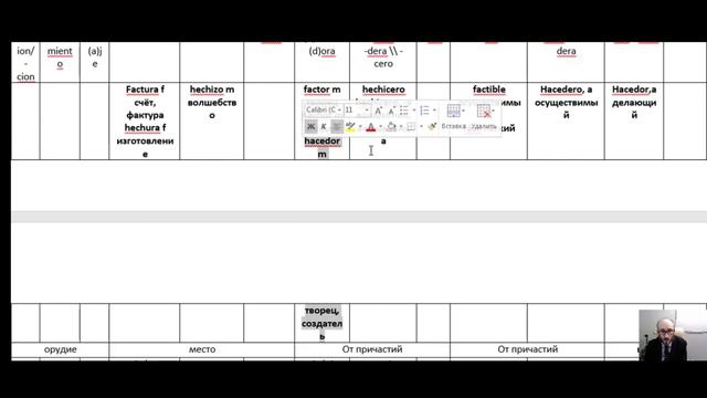 Как запоминать слова; 01. Глагол ДЕЛАТЬ. Испанский язык смотреть онлайн