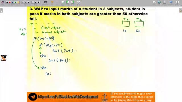 Mastering Java Programming: Common Questions & Solutions (Basic part 1) смотреть онлайн