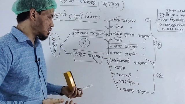 Class 9-10 Accounting | Barnamala Online Class смотреть онлайн